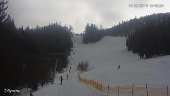 Захар Беркут 15 лютого 2019 року, 2019-02-15 10:00