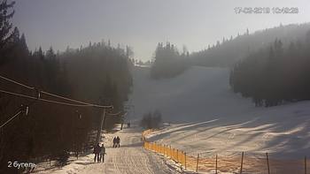 Захар Беркут 17 лютого 2019 року, 2019-02-17 10:00