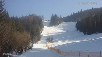 Захар Беркут 18 лютого 2019 року, 2019-02-18 13:00