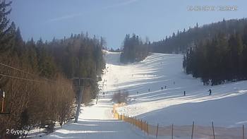 Захар Беркут 19 лютого 2019 року, 2019-02-19 13:00