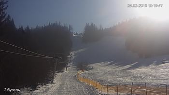 Захар Беркут 25 лютого 2019 року, 2019-02-25 10:00