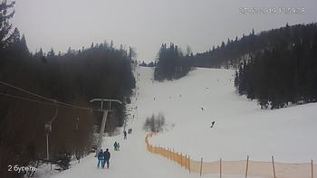 Захар Беркут 27 лютого 2019 року, 2019-02-27 13:00