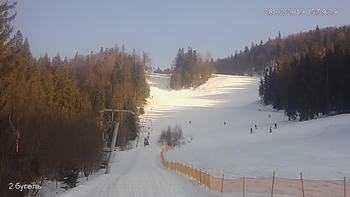 Захар Беркут 28 лютого 2019 року, 2019-02-28 16:00