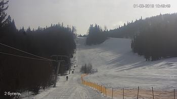 Захар Беркут 1 березня 2019 року, 2019-03-01 10:00