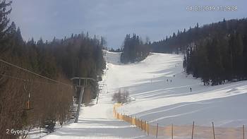 Захар Беркут 1 березня 2019 року, 2019-03-01 13:00