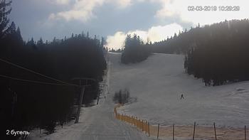 Захар Беркут 2 березня 2019 року, 2019-03-02 10:00