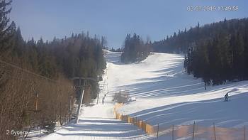 Захар Беркут 2 березня 2019 року, 2019-03-02 13:00