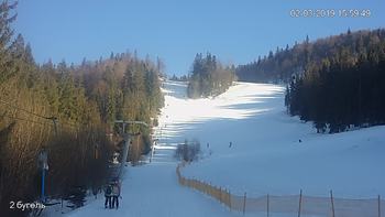 Захар Беркут 2 березня 2019 року, 2019-03-02 16:00