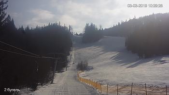Захар Беркут 3 березня 2019 року, 2019-03-03 10:00