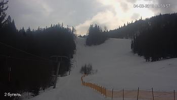 Захар Беркут 4 березня 2019 року, 2019-03-04 10:00