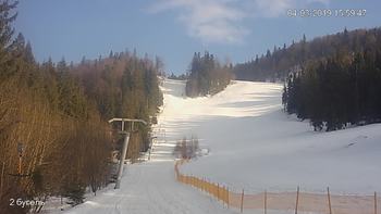 Захар Беркут 4 березня 2019 року, 2019-03-04 16:00