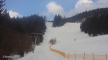 Захар Беркут 5 березня 2019 року, 2019-03-05 16:00