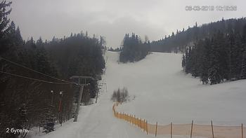 Захар Беркут 6 березня 2019 року, 2019-03-06 10:00