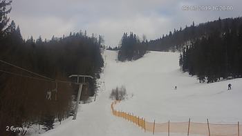 Захар Беркут 6 березня 2019 року, 2019-03-06 16:00