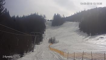 Захар Беркут 13 березня 2019 року, 2019-03-13 10:00