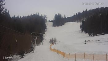 Захар Беркут 13 березня 2019 року, 2019-03-13 16:00