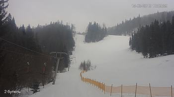 Захар Беркут 15 березня 2019 року, 2019-03-15 10:00