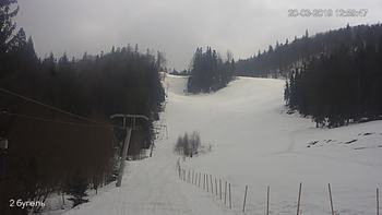 Захар Беркут 20 березня 2019 року, 2019-03-20 13:00