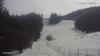 Захар Беркут 21 березня 2019 року, 2019-03-21 10:00