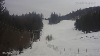 Захар Беркут 21 березня 2019 року, 2019-03-21 13:00