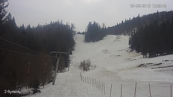 Захар Беркут 24 березня 2019 року, 2019-03-24 10:00