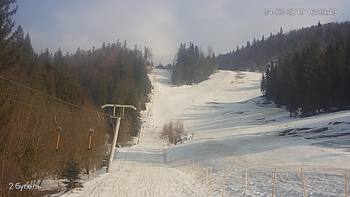Захар Беркут 24 березня 2019 року, 2019-03-24 16:00