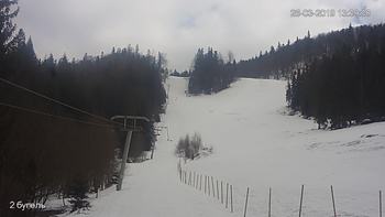 Захар Беркут 26 березня 2019 року, 2019-03-26 13:00