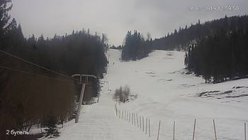 Захар Беркут 28 березня 2019 року, 2019-03-28 13:00