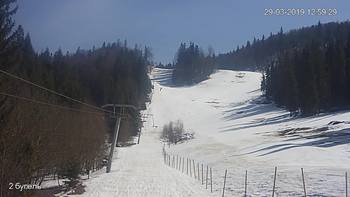 Захар Беркут 29 березня 2019 року, 2019-03-29 13:00
