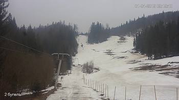 Захар Беркут 1 квітня 2019 року, 2019-04-01 10:00