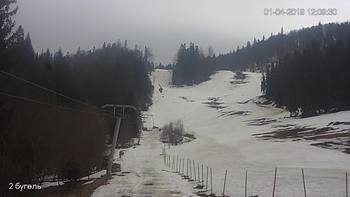 Захар Беркут 1 квітня 2019 року, 2019-04-01 13:00