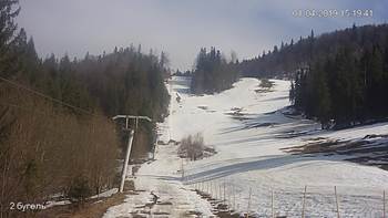 Захар Беркут 1 квітня 2019 року, 2019-04-01 16:00