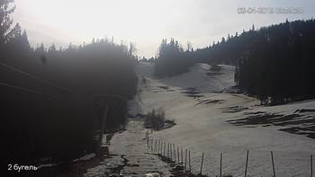Захар Беркут 2 квітня 2019 року, 2019-04-02 10:00