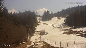 Захар Беркут 3 квітня 2019 року, 2019-04-03 13:00