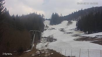Захар Беркут 3 квітня 2019 року, 2019-04-03 16:00