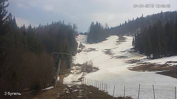 Захар Беркут 4 квітня 2019 року, 2019-04-04 13:00