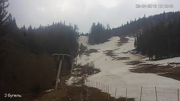 Захар Беркут 5 квітня 2019 року, 2019-04-05 13:00