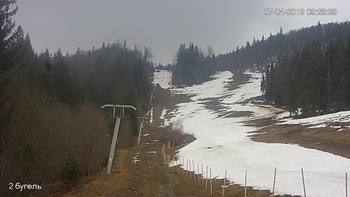 Захар Беркут 7 квітня 2019 року, 2019-04-07 10:00