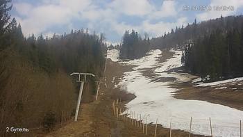 Захар Беркут 7 квітня 2019 року, 2019-04-07 16:00