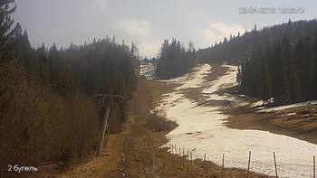 Захар Беркут 8 квітня 2019 року, 2019-04-08 13:00