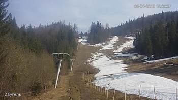 Захар Беркут 8 квітня 2019 року, 2019-04-08 16:00