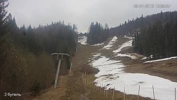 Захар Беркут 9 квітня 2019 року, 2019-04-09 13:00