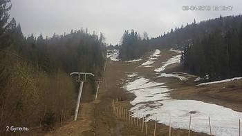 Захар Беркут 9 квітня 2019 року, 2019-04-09 16:00