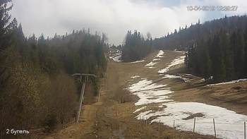Захар Беркут 10 квітня 2019 року, 2019-04-10 13:00