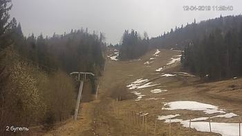 Захар Беркут 12 квітня 2019 року, 2019-04-12 13:00