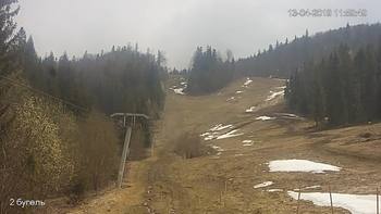 Захар Беркут 13 квітня 2019 року, 2019-04-13 13:00