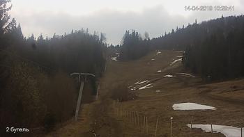 Захар Беркут 14 квітня 2019 року, 2019-04-14 10:00