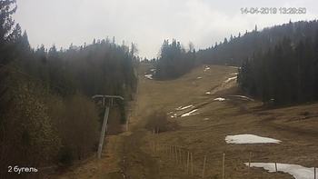 Захар Беркут 14 квітня 2019 року, 2019-04-14 13:00