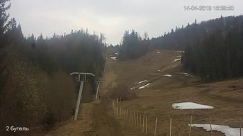 Захар Беркут 14 квітня 2019 року, 2019-04-14 16:00