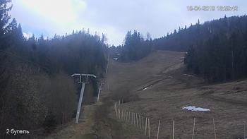 Захар Беркут 18 квітня 2019 року, 2019-04-18 16:00